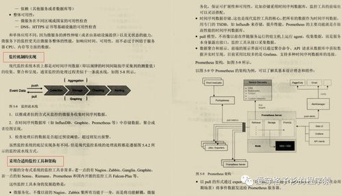 微服務架構再思考 從單體到服務化，阿里架構師的數字內容制作服務實踐